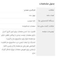 ساندویچ ساز  اسنک ساز|اجاق گاز و لوازم برقی پخت‌وپز|قم, انسجام|دیوار