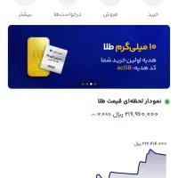 طلای رایگان