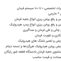 کلینیک تخصصی پمپ وفرمان هیدرولیک سید