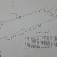 یک قطعه زمین در محدوده بناب