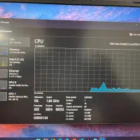 Asuse tuf F15 Gaming|رایانه همراه|پردیس, فاز ۲|دیوار