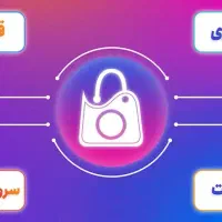 فروش فالور لایک ویو خدمات کامل اکسپلور