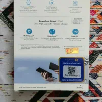 پاوربانک ۲۰ هزار انکر ( آکبند )