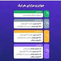 ثبت‌نام رایگان در اسنپ (سواری-موتور-وانت)|استخدام حمل و نقل|شیراز, شهرک امیر کبیر|دیوار