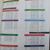 کتاب تست خیلی سبز جامع شیمی کنکور|کتاب و مجله آموزشی|تهران, مطهری|دیوار
