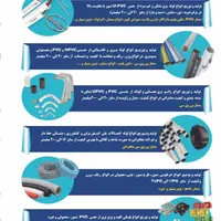 انواع لوله برق سمنان خم سرد upvc نشکن نسوز|عمدهفروشی|اصفهان, ارغوانیه|دیوار
