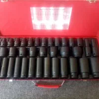 کلاف پیچ|لوازم خیاطی و بافتنی|کرج, برغان|دیوار