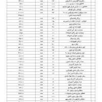 پخش عمده لوازم‌التحریر|لوازم التحریر|قم, انصار‌الحسین|دیوار