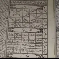 شغل دعا تضمینی