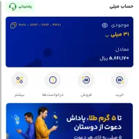 شما برای سرمایه گذاری طلا 7میلی طلا جایزه بگیر
