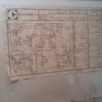 یخچال|یخچال و فریزر|خلخال, |دیوار