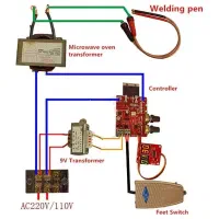 مهندس الکترونیک