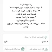 درامد گول نخورید