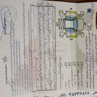 نیسان زامیاد|خودرو سواری و وانت|ریز, |دیوار