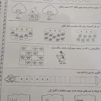 مجله|کتاب و مجله آموزشی|تهران, اوقاف|دیوار