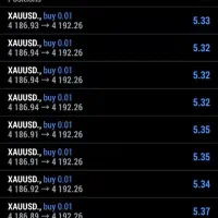 آموزش ترید درآمد دلاری