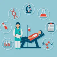 خدمات‌پرستاری حرفه‌ای. سرم‌تراپی. تمام مناطق کرج|خدمات آرایشگری و زیبایی|کرج, گوهردشت|دیوار