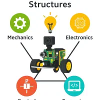 منشی آموزشگاه