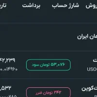 150تومان هدیه ثبت نام