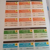 کتاب گاج فرهنگیان|کتاب و مجله آموزشی|بیرجند, |دیوار