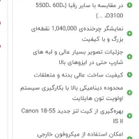 دوربین ۶۰۰dکنون کاملا سالم|دوربین عکاسی و فیلمبرداری|مشهد, اقبال|دیوار