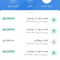 بلوبانک سامان وام بدون ضامن