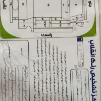 پراید۱۱۱|خودرو سواری و وانت|زارچ, |دیوار