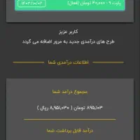 کسب درآمد در اوقات فراغت