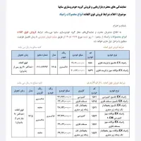 ثبت نام تضمینی خودرو سایپا و ایرانخودرو ۲۶/۲۷ ام