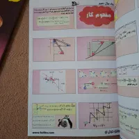 انتشارات فولیتو|کتاب و مجله آموزشی|درگزین, |دیوار