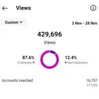 ادمین/ هشدار برای اینستاشاپ ها