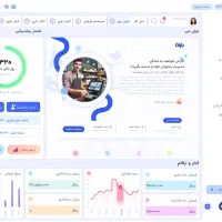 نرم افزار حسابداری و فروش فروشگاه ها و رستوران ها