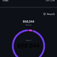 ادمین تولید محتوا|خدمات رایانه‌ای و موبایل|تهران, شهرآرا|دیوار