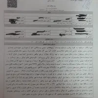 فروش زمین