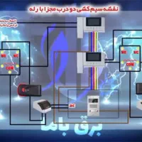 سیم کشی ساختمان