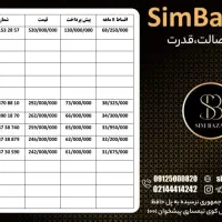 0912.057.29.07|سیمکارت|ارومیه, |دیوار