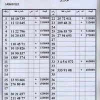 0912.777.32.64
