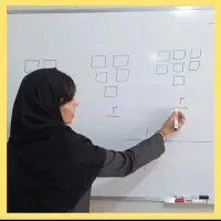 کلاس‌ تقویتی پایه ابتدایی (تضمینی ) قیمت مناسب
