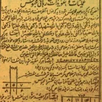 کتاب دعا رفع تمامی مشکلات۱۰۰درصد تضمینی