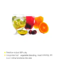 غذا ساز و آبمیوه گیری ۱۴ کاره اینوکس آلمان|خردکن، آسیاب، غذاساز|تهران, ارجمندی راد|دیوار