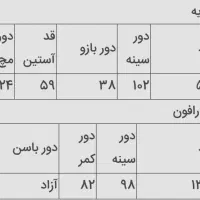 ست شومیز گره ای و سارافون راه راه(کاملا نو)|لباس|رشت, حومه رشت|دیوار