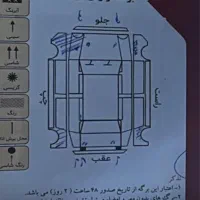 فروش|خودرو سواری و وانت|مشهد, ارشاد|دیوار