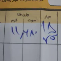 سرویس طلا|جواهرات|سبزوار, چهارراه فرودگاه|دیوار