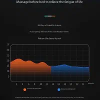 ماساژور گردنیU-Shaped massage pillow|آرایشی، بهداشتی، درمانی|شیراز, جانبازان|دیوار