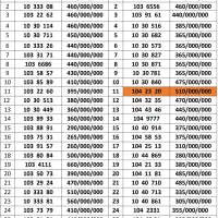 0912.104.8228