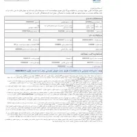 حواله 207i سقف فلز tu5p اتومات