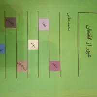 کتاب عبور از گفتمان