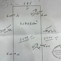 فروش ۷۰ م زمین تجاری در باغملی