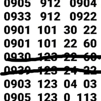 * نمایندگی خطوط رُند *|سیم‌کارت|ارومیه, |دیوار