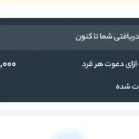 20 میلی گرم طلای رایگان|کارت هدیه و تخفیف|تهران, ائمه اطهار|دیوار